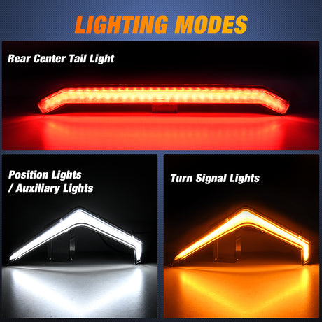 Nilight Turn Signal Fang Lights Rear Center Tail Light Kit Assembly Compatible with Polaris RZR XP 1000 Turbo Accessories 2019 2020 2021 2022 2023
