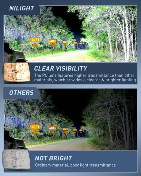 Nilight Headlight Assembly Compatible with 2007 2008 2009 2010 2011 2012 2013 Silverado 1500 2014 2500HD 3500HD Replacement Chrome Housing Clear Reflector