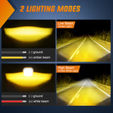 Nilight Motorcycle Driving Lights 2.7 inch White Amber Spot Beam Fog Light LED Pods IP67 Waterproof Auxiliary Offroad Lighting for Motorbike Dirt Bike e-Bike Scooter Snowmobile ATV UTV SUV Truck