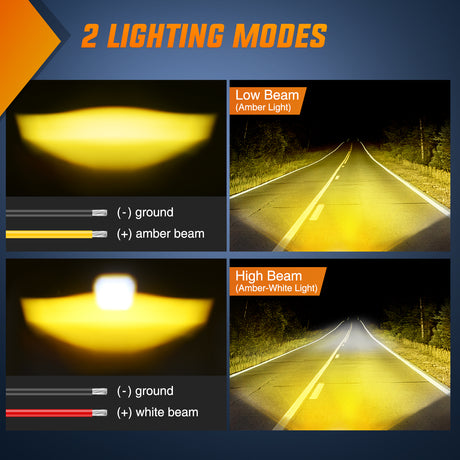 Nilight Motorcycle Driving Lights 2.7 inch White Amber Spot Beam Fog Light LED Pods IP67 Waterproof Auxiliary Offroad Lighting for Motorbike Dirt Bike e-Bike Scooter Snowmobile ATV UTV SUV Truck