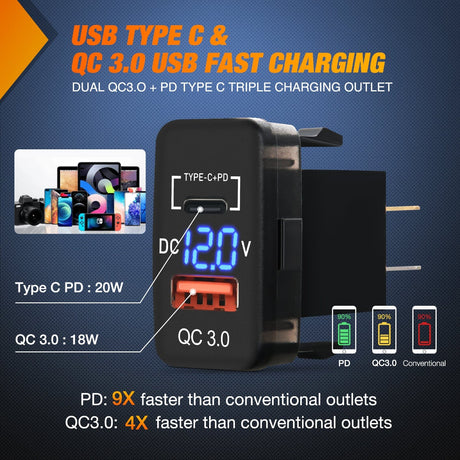 12V USB Charger PD Type C and QC 3.0 Car USB Quick Charge with LED Voltmeter Nilight