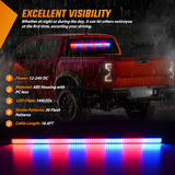 Nilight 144LED Traffic Advisor Strobe Light Bar with Controller Red Blue Emergency Warning Lights Hazard Interior Front/Rear Windshield Flashing for Cars Plow Trucks Construction Vehicles