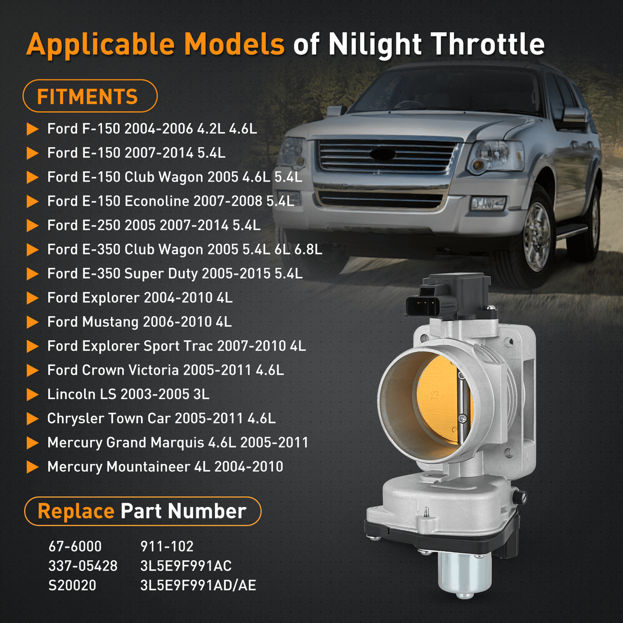Nilight Electronic Throttle Body fits for Chevy Hummer Buick GMC Isuzu Vehicles - for Chevy Colorado Impala Monte Carlo Trailblazer, H3, Buick Rainier, GMC Canyon Envoy, Isuzu Ascender i-350