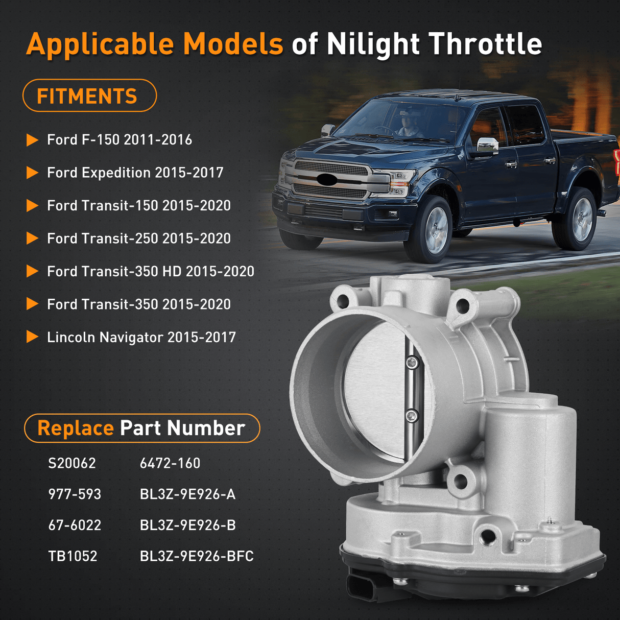 Nilight Electronic Throttle Body 977-593 fits for Ford Lincoln - for Ford F-150 2011 2012 2013 2014 2015 2016, Expedition 2015-2017, Transit-150 250 350 HD 2015-2020, for Lincoln Navigator 2015-2017