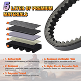 743-20-30 CVT Drive Belt Fit for GY6 125cc 150cc 152QMI/157QMJ Short-Case Engine Roketa, Taotao, Vespa, Jonway, Belts for Go Kart, Scooter, ATV, 1 Pack