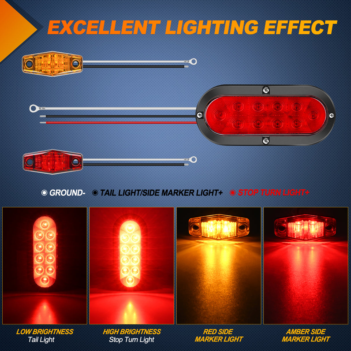 Nilight LED Trailer Light Kit 6 Inch Oval Stop Turn Tail Light Red Amber Side Marker Light Waterproof Surface Mount for 12V Utility Trailer Boat Camper RV Trucks Van Caravan