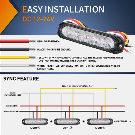 Nilight 4PCS 6 LED Red Emergency Warning Strobe Lights