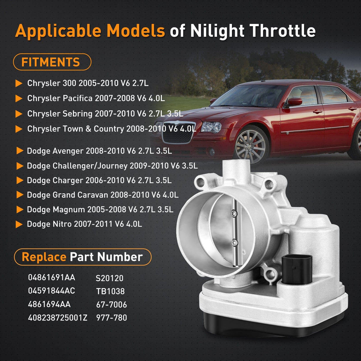 Nilight Electronic Throttle Body fits for Dodge Jeep Chrysler Vehicles - Chrysler 300 Pacifica Sebring, for Dodge Avenger Challenger Journey Charger Magnum 2005 2006 2007 2008 2009 2010 2011