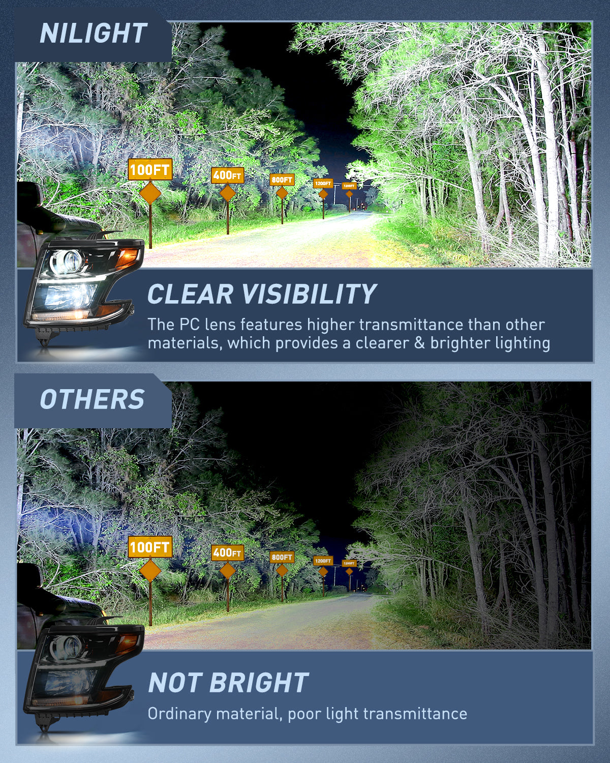 2015 2016 2017 2018 2019 2020 Chevy Tahoe Suburban Headlight Assembly Black Housing Amber Reflector Clear Lens