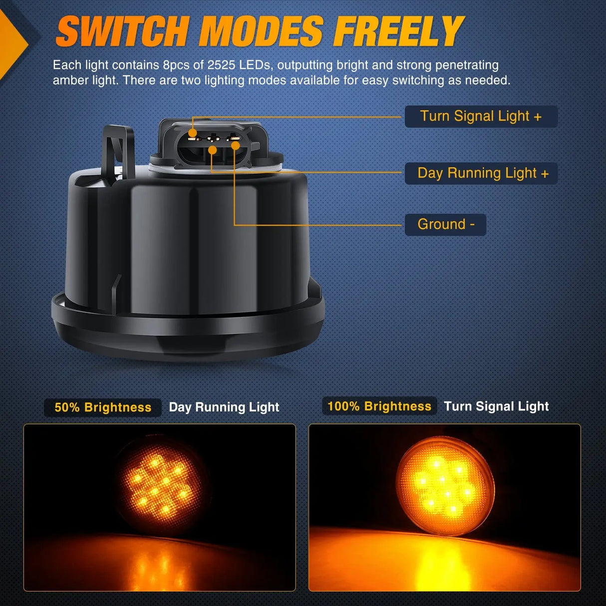 Side Marker Clearance Lights ÇÖȨ 2007-2017 Jeep Wrangler JK JKU Front 8LED Smoked Lens Amber Turn Signals Light