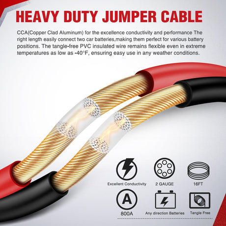Wiring Harness Kit 2 Gauge 16 FT Heavy Duty Jumper Cable