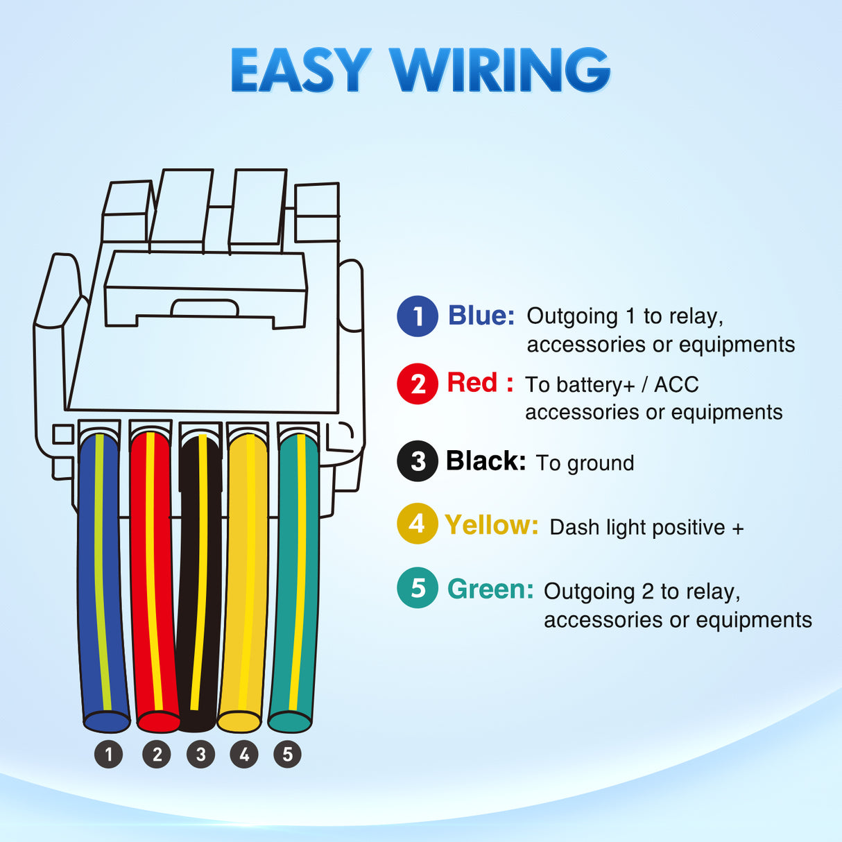 LED Light Bar & Spot Lights Dual Push Button Switch 12V ON Off Switches with Connector Wire Kit 1.54Inch x 0.83Inch Replacement for Toyota Tacoma Tundra 4Runner FJ Cruiser Hilux Fortuner