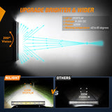 Nilight Side Shooter Light Bar 20 Inch Triple Row Spot Flood Combo Work Off-Road Lighting on Truck SUV ATV UTV