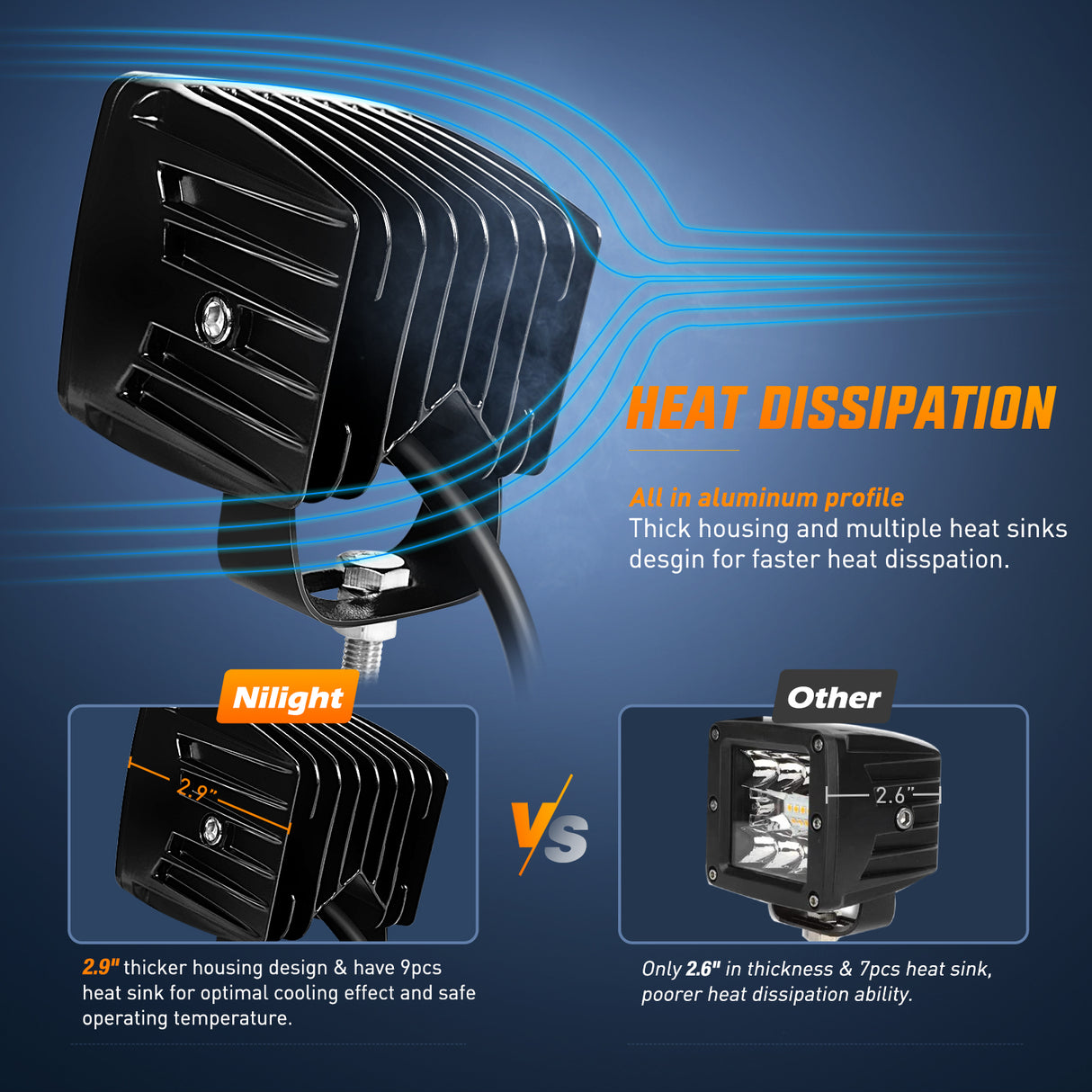 Nilight 2Pcs 3Inch 42W LED Cubes Upgraded Spot Flood Combo Square Driving Fog Off Road Lights 12V 5Pin Rocker Switch Wiring Harness Kit-2 Leads (ZH045)