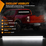 Nilight 144LED Traffic Advisor Strobe Light Bar with Controller White Emergency Warning Lights Hazard Interior Front/Rear Windshield Flashing for Cars Plow Trucks Construction Vehicles