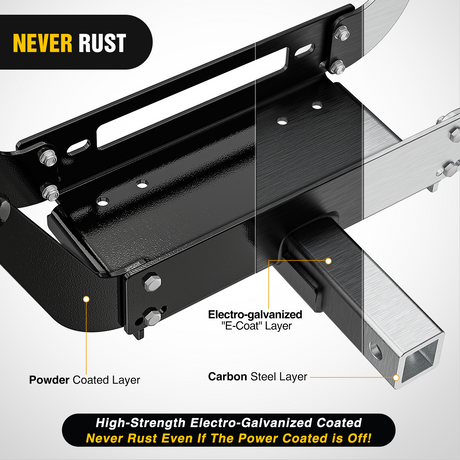 Nilight Winch Cradle Universal Mount Plate 10 x 4 1/2Inch Winch Bracket Winch Mounting 2 Inch Receiver Hitch 8000-13,000 Lb Capacity Recovery Winches Foldable