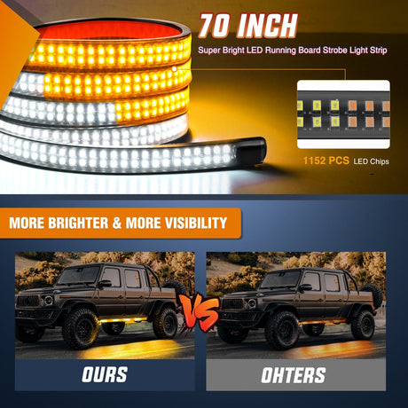 Nilight 2PCS 70 Inch Emergency Strobe Light Strip 1125 LED Running Board Lights Amber White Flexible Side Flashing Warning Caution Safety Waterproof for Truck Construction Vehicles Pickup
