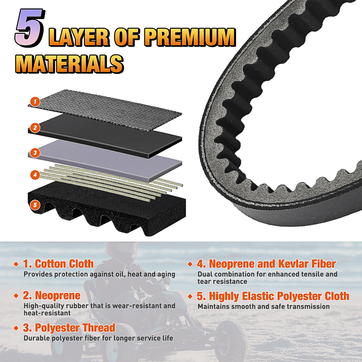 Vehicle Parts & Accessories 725 Go Kart Drive Belt Fit for Hammerhead 80T Mudhead 208R 14704 Trailmaster Mid Karts MB200 XRX Mud Head Go Kart 6.5HP Engine 30 Series Torque Converter Belt Replacement 9.100.018-725, 3 Pack