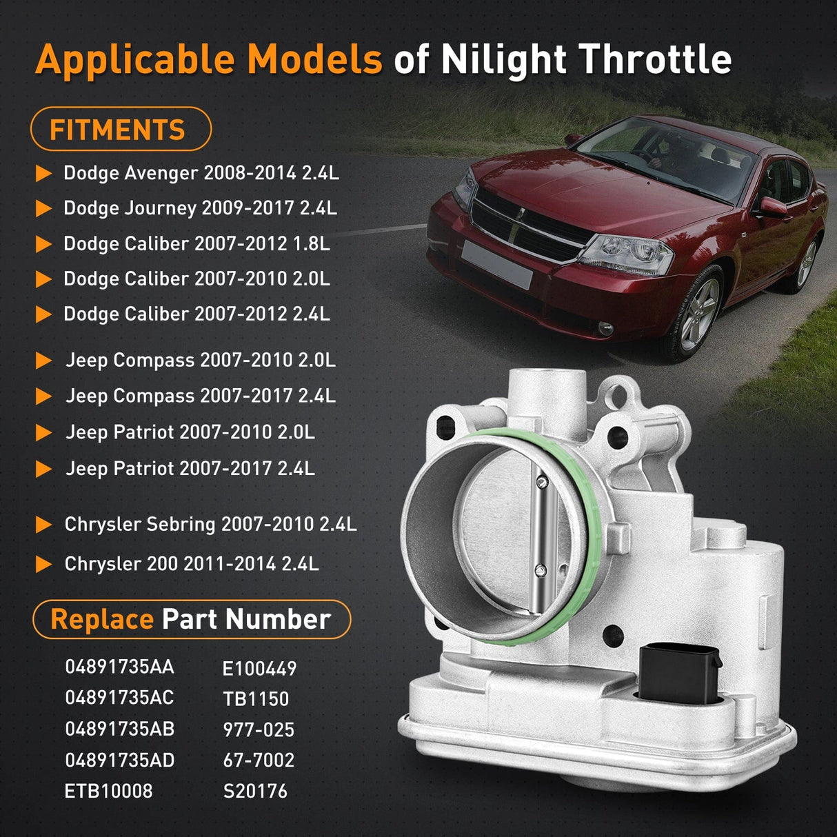 Nilight Electronic Throttle Body fits for Dodge Jeep Chrysler Vehicles - Dodge Avenger Journey Caliber 2007 2008 2009-2012, for Jeep Patriot Compass Patriot 2007-2015 2016 2017, No. 04891735AC 977025