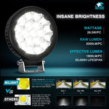 4 Inch 19LED Round Flood Built-in EMC LED Pod Lights (Pair) Nilight