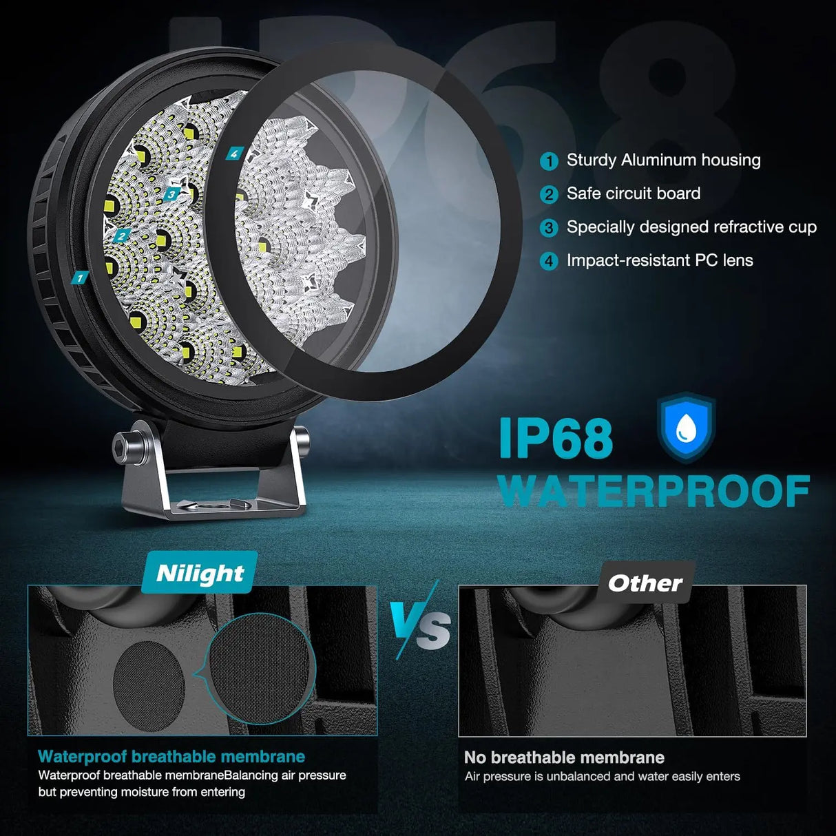 4 Inch 19LED Round Flood Built-in EMC LED Pod Lights (Pair) Nilight