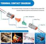4 PIN DT Connector Kit 3 Sets Size 16 Solid Contacts Waterproof Male Female Terminal for 14-20 AWG DT Series Connector nilight