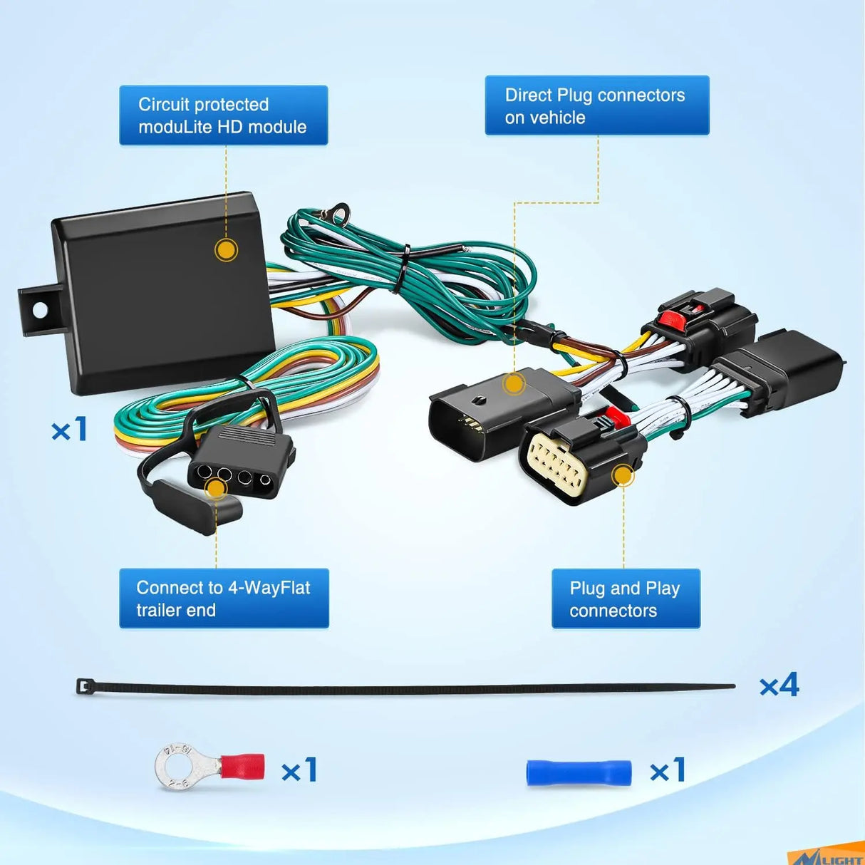 4 Way Trailer Wiring Harness Kit 56407 Fit W/ Wrangler JL 2018-2023 & Gladiator 2020-2023 Nilight