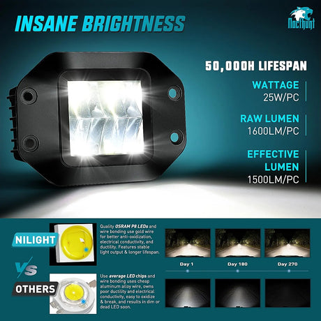 4.7 Inch 4LED Flood Flush Mount Grill Incline Design LED Pod Lights (Pair) Nilight