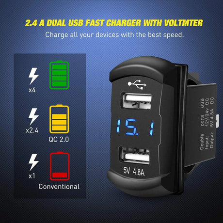 switch panel 5Gang Aluminum 5Pin ON/Off Blue Rocker Switch Panel w/ 4.8 Amp Dual USB Charger Voltmeter