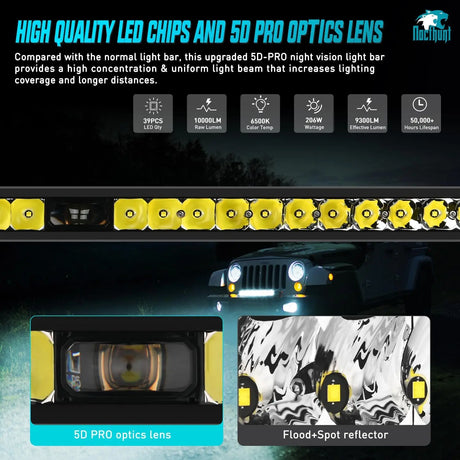 42 Inch 39LED Single Row Spot Screw-Less Night Vision LED Light Bar | 16AWG Wire 5Pin Switch Nilight