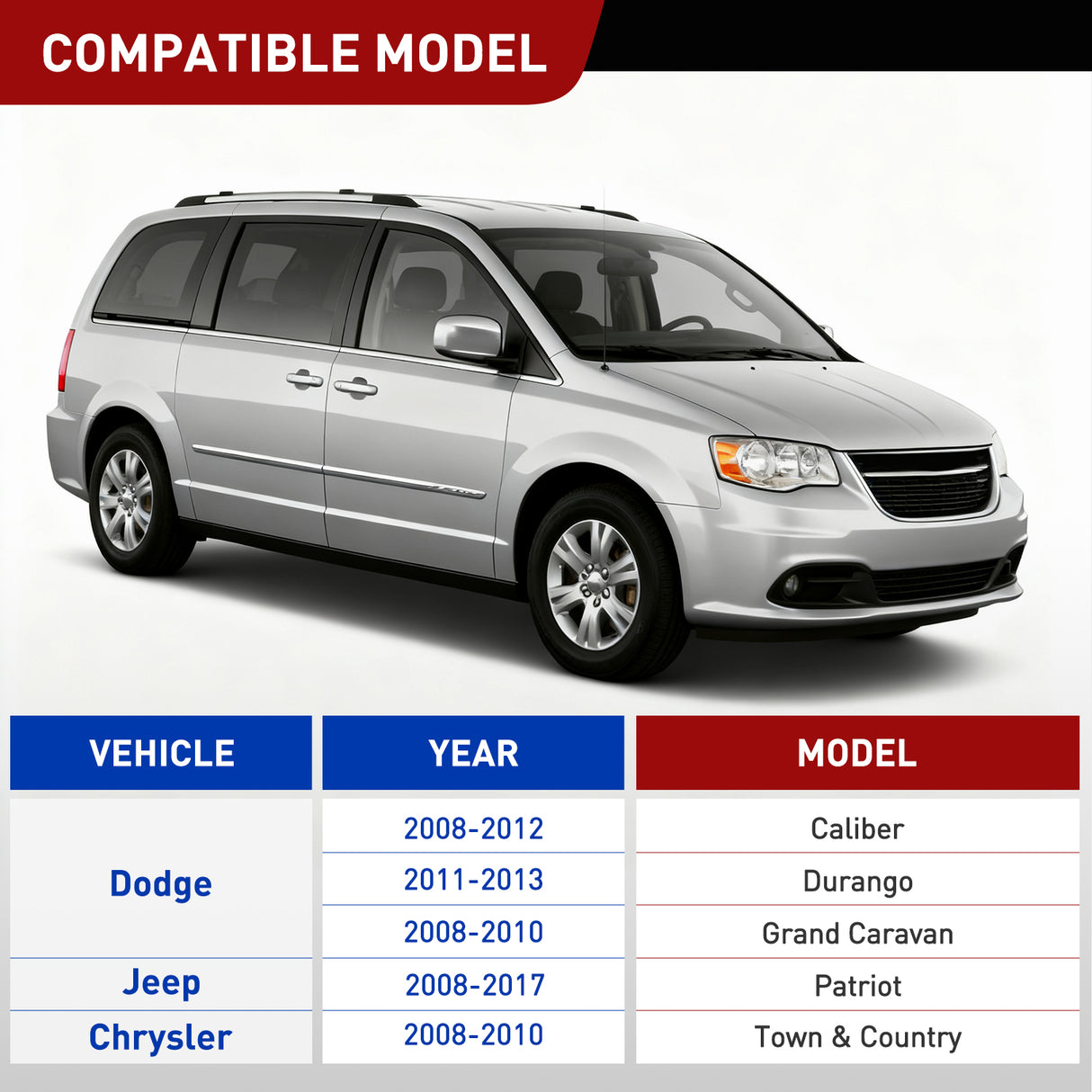 4-Pin Trailer Wiring Harness Kit 56333 Custom for 2008 2009 2010 2011 2012 2013 2014 2015 2016 2017 Jeep Patriot Dodge Durango Caliber Grand Caravan Chrysler Town & Country