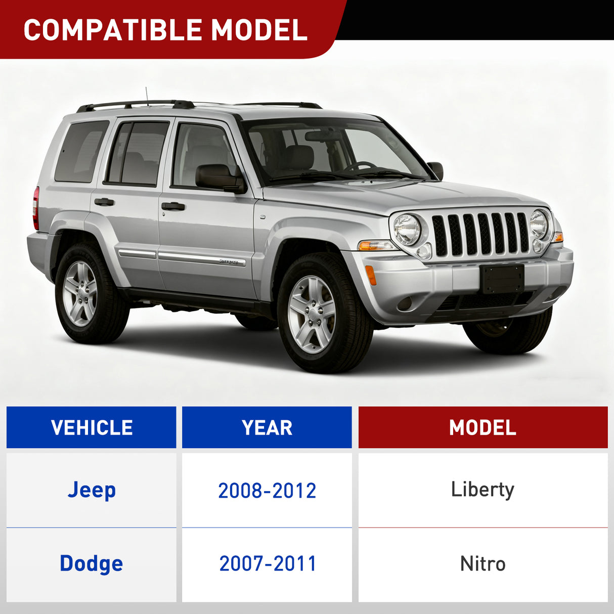 4 Pin Trailer Wiring Harness Kit 56334 Custom for  2007 2008 2009 2010 2011 2012 Dodge Nitro Jeep Liberty