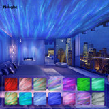 Laser light projectors