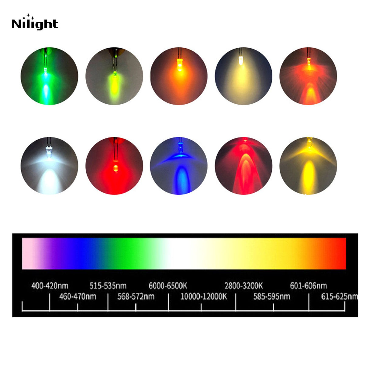 LED (light emitting diodes) lighting fixtures for use in display, commercial, industrial, residential, and architectural accent lighting applications