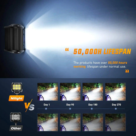 LED Light Bar 4" 18W Double Row Spot LED Pods (Pair) | 12FT Wire 5Pin Switch
