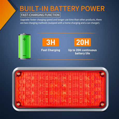 42LED Emergency Strobe Lights For Cars Trucks Van Off Road Vehicles ATV Fast Charging