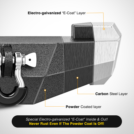 Rear Bumper 1984 1985 1986 1987 1988 1989 1990 1991 1992 1993 1994 1995 1996 1997 1998 1999 2000 2001 Jeep Cherokee XJ Rear Bumper 2inch Hitch Receiver Upgraded 18W LED Light Pods Offroad Textured Black