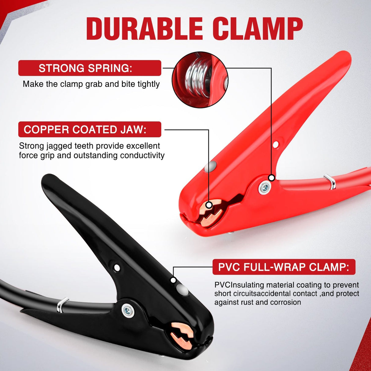 Wiring Harness Kit 4 Gauge 20 FT Heavy Duty Jumper Cable