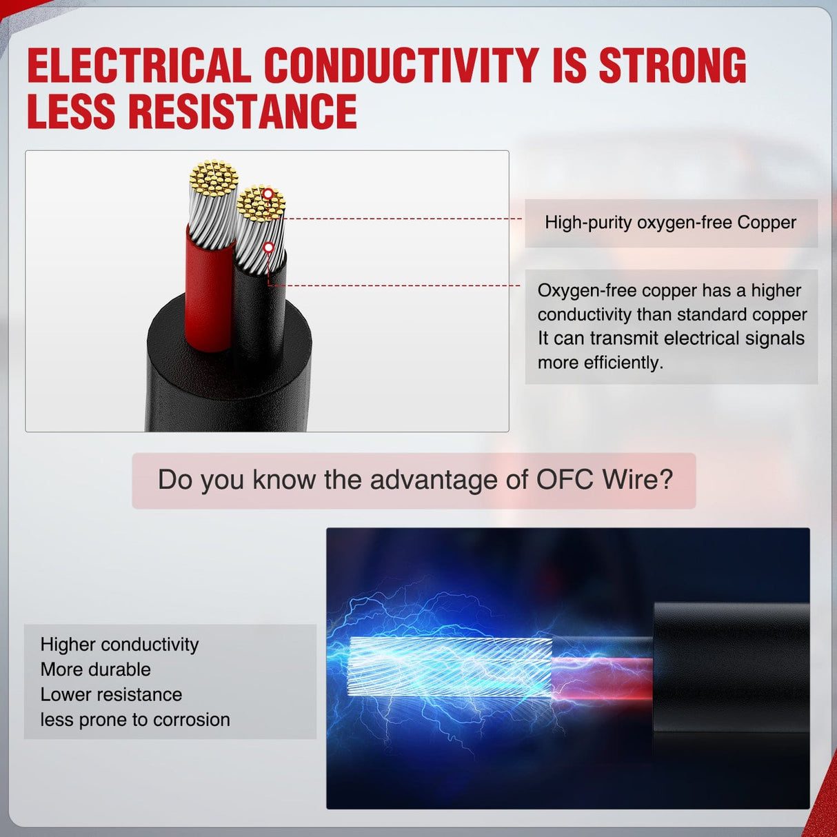 Wiring Harness Kit 100FT 16AWG Oxygen-Free Copper Wire Red Black Electrical Wire Stranded PVC Cord 2 Conductor Parallel 300V DC Flexible Extension Cords