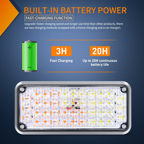 42LED Amber White Wireless Magnetic Strobe Lights Surface Mount Waterproof 5 Patterns (Pair) Nilight