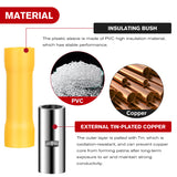 Nilight 200PCS Electrical Butt Connectors AWG 22-10 Insulated Wire Crimp Connector Splice Blue Red Yellow for Automotive Marine Wiring