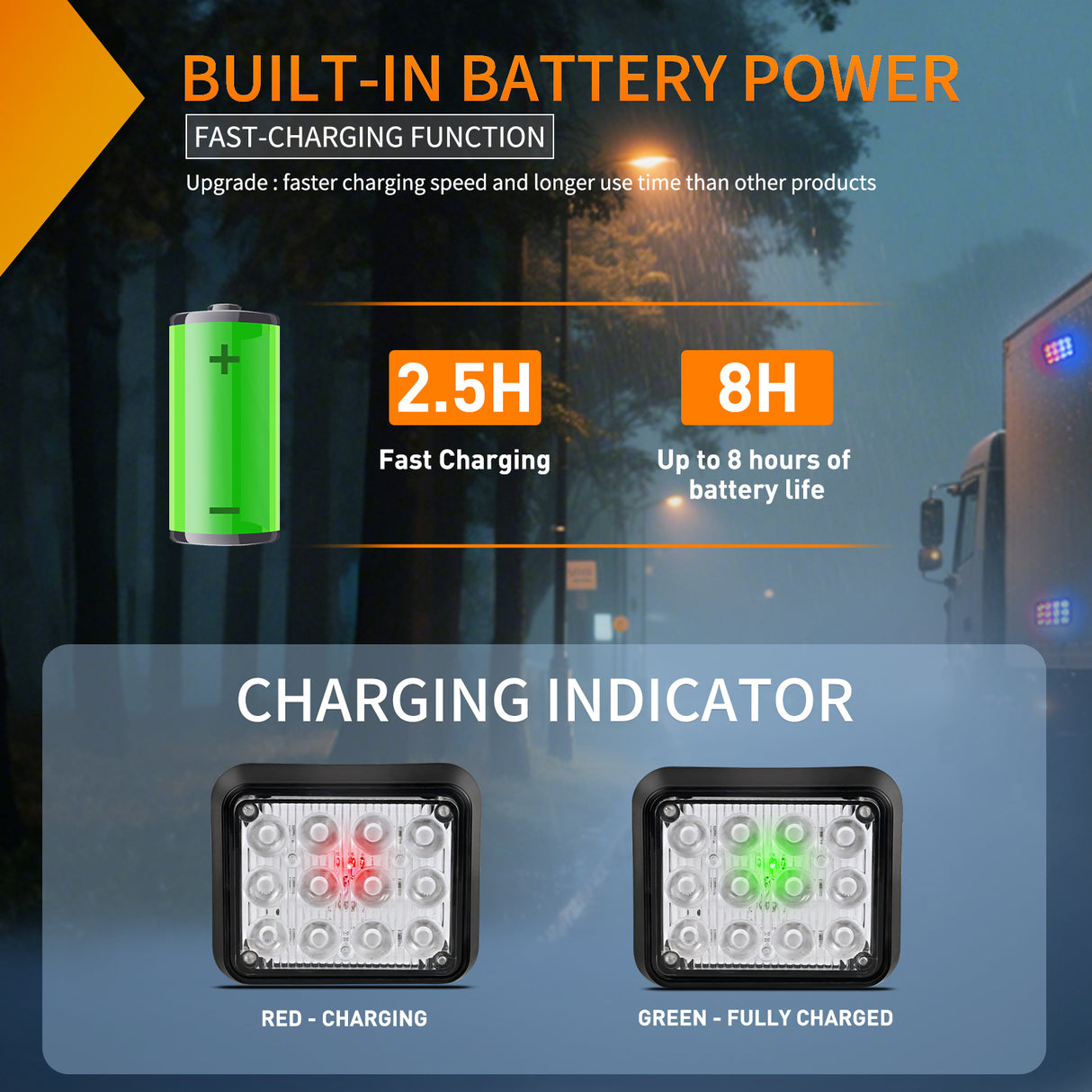 Nilight 12LED Magnetic Wireless Trailer Lights 2PCS Rechargeable Portable Hazard Beacon Warning Light Red and Blue Emergency Strobe Light for Trucks Trailers Vehicles Cars Bus Surface Mount