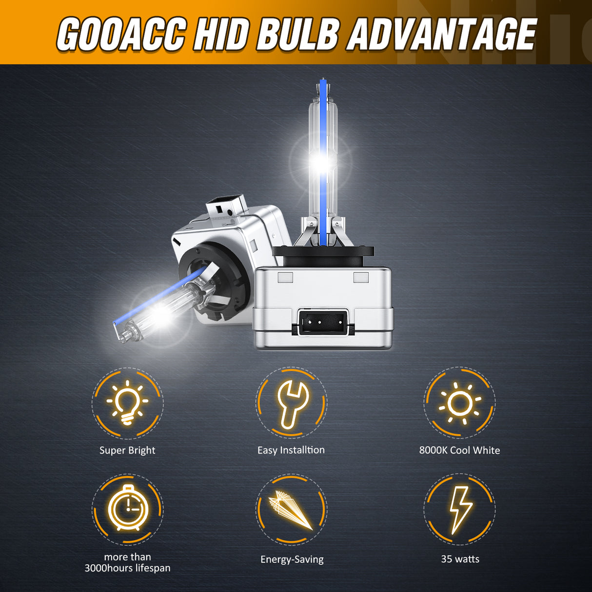 D3S HID Bulbs, 8000K Cool White D3S Bulb 35W High Low Beam Xenon Headlights Replacement, 2-Pack(NOT fit Halogen Headlight Assembly)