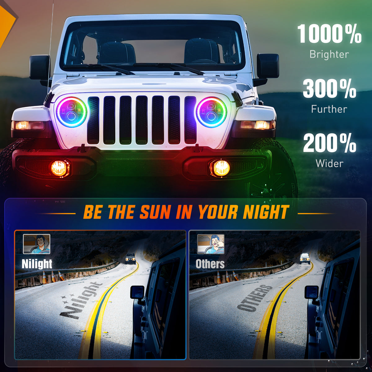 7-Inch RGB LED Headlights with Amber Turn Signal, Remote Control, High/Low Beam, Compatible with Jeep Wrangler JK JKU 2007–2015