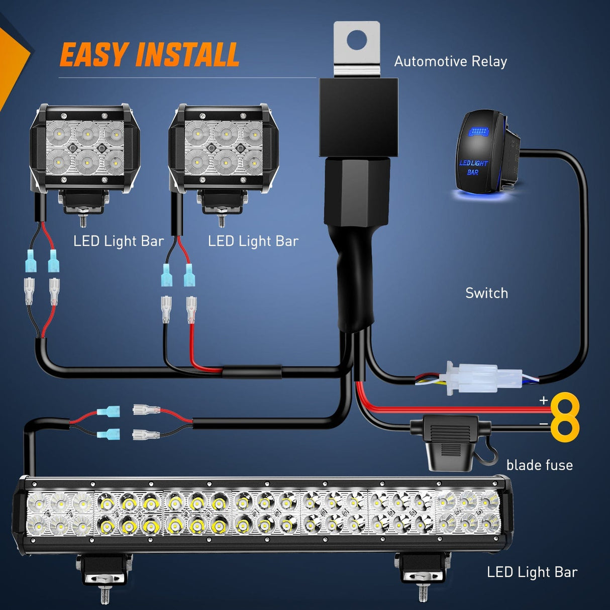 20Inch 126W Led Light Bars 2Pcs 18W Led Pods with Wiring Harness Kit-3 Leads