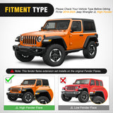 Nilight Fender Flares Extensions Set Compatible with 2018 2019 2020 2021 2022 2023 2024 Wrangler JL and JLU Unlimited 2/4 Doors (Only for High Wheel Arches) Off-Road Widened Front Rear Flat 4 PCS