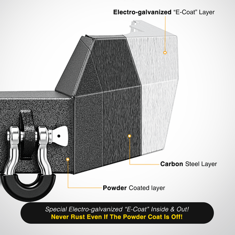 Rear Bumper 1999 2000 2001 2002 2003 2004 Jeep Grand Cherokee WJ Rear Bumper 2inch Hitch Receiver 18W LED Light Pods D-rings Textured Black Solid Steel