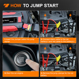 1500A Car Battery Jump Starter for Up to 7.0L Gas & 5.5L Diesel Engines 12V Portable Jump Start Booster Pack Jump Box with Jumper Cables DC Output and LED Light