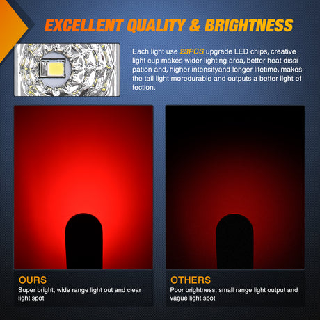 Nilight 2PCS 6Inch Oval LED Trailer Tail Lights Red White 23LEDs w/Flush Surface Mount Grommets IP67 Waterproof Stop Brake Running Reverse Backup Light for Trucks RV