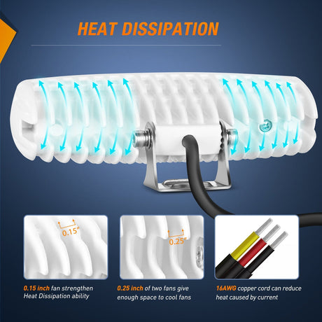 Nilight 6 Inch 54W Flood White Case Blue Led Work Lights (Pair)